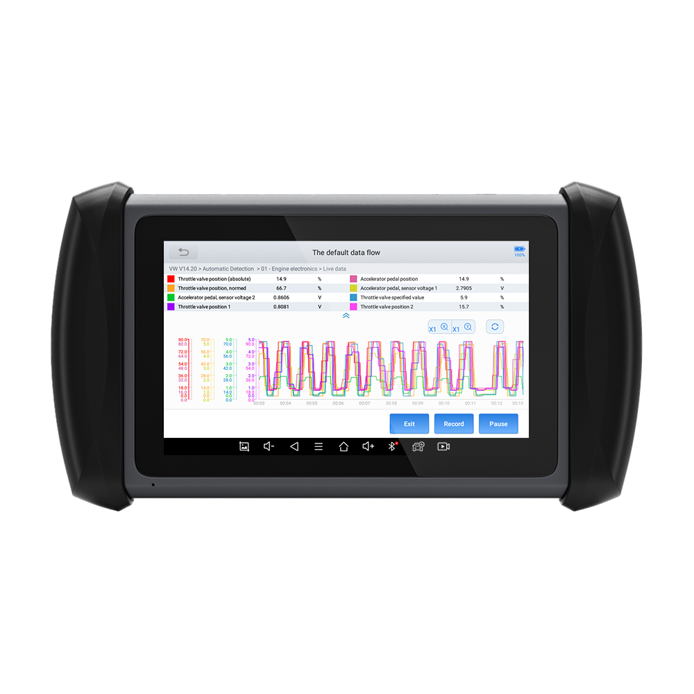 XTOOL InPlus IP819 V2.0